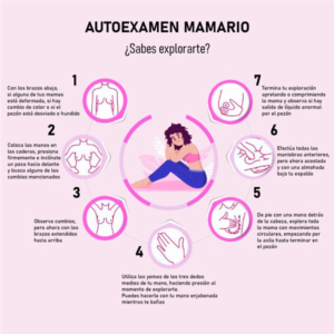 Claves para un autoexamen de mamas - Oncosmetics